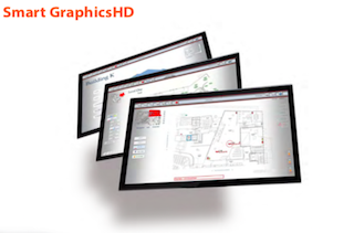 SmartGraphics HD